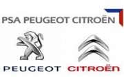 PSA PEUGEOT CITROEN - MADRID ES