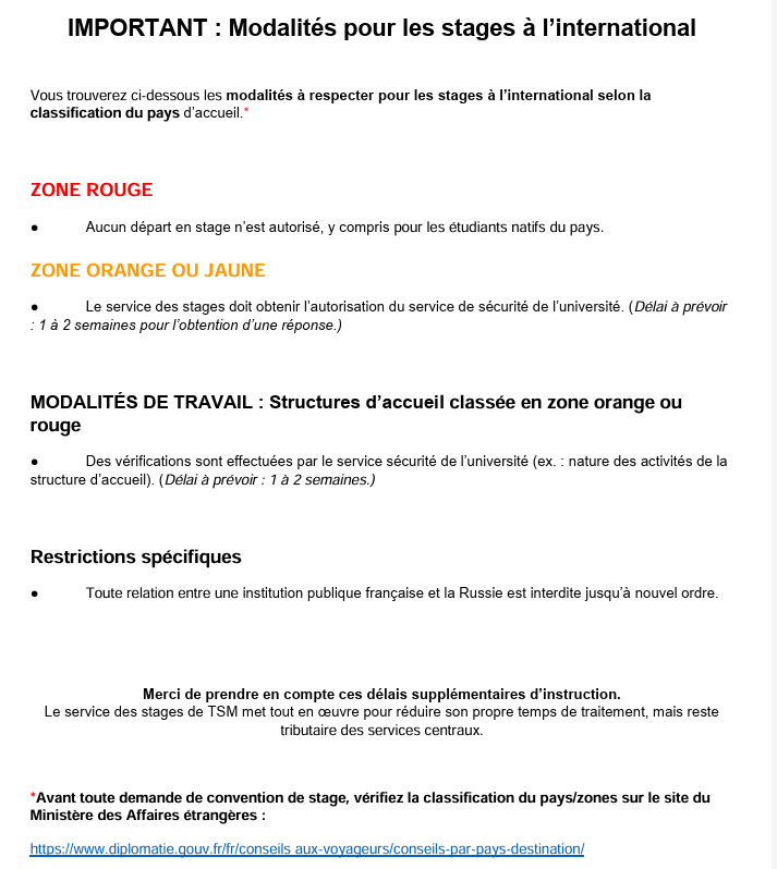 Aperçu des modalités